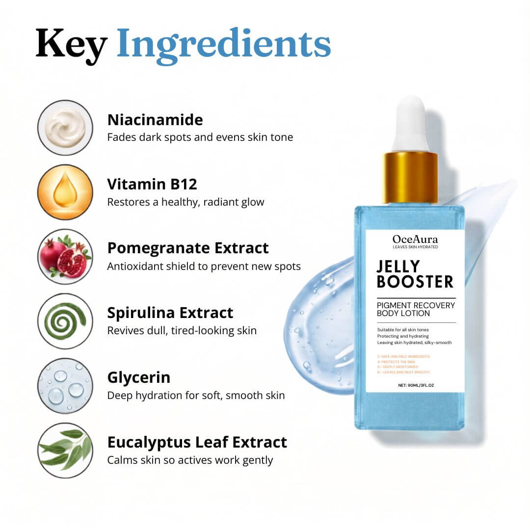 Jelly Booster - Body Lotion for Dark Spots & Uneven Tone