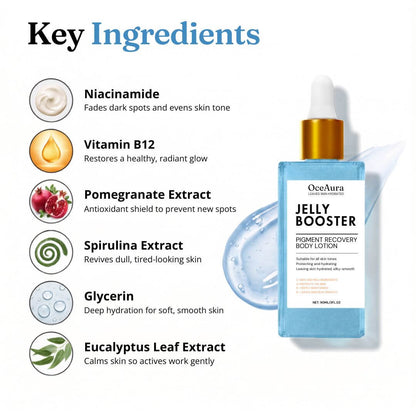 Jelly Booster - Body Lotion for Dark Spots & Uneven Tone